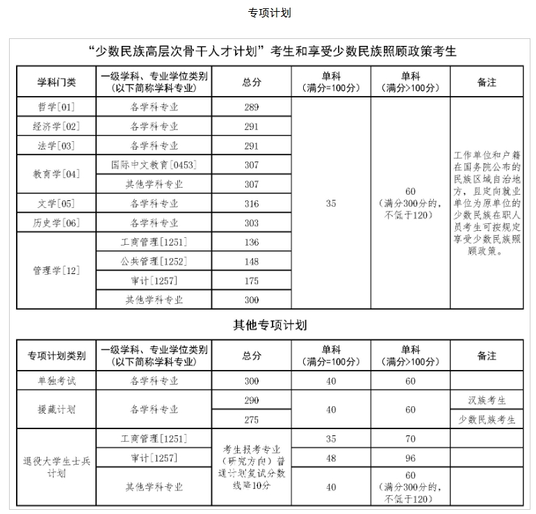 中国政法大学3.png 中国政法大学3.png